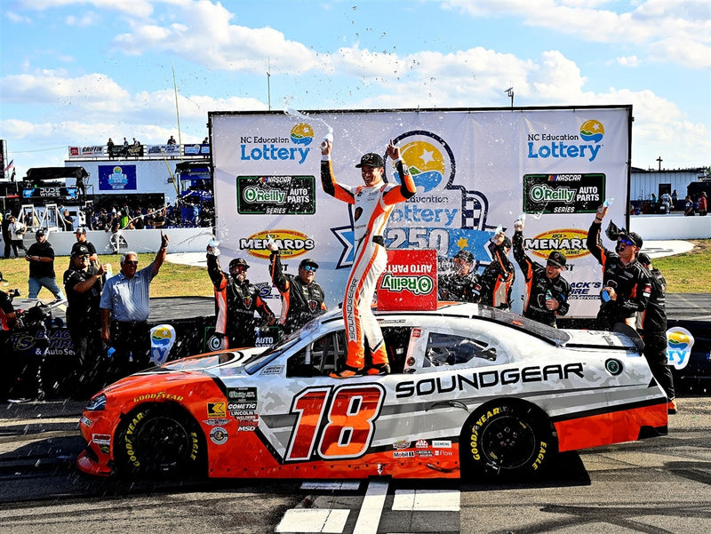 WILLAM SAWALICH 2026 SOUNDGEAR ROCKINGHAM RACED WIN 1:24 ARC DIECAST