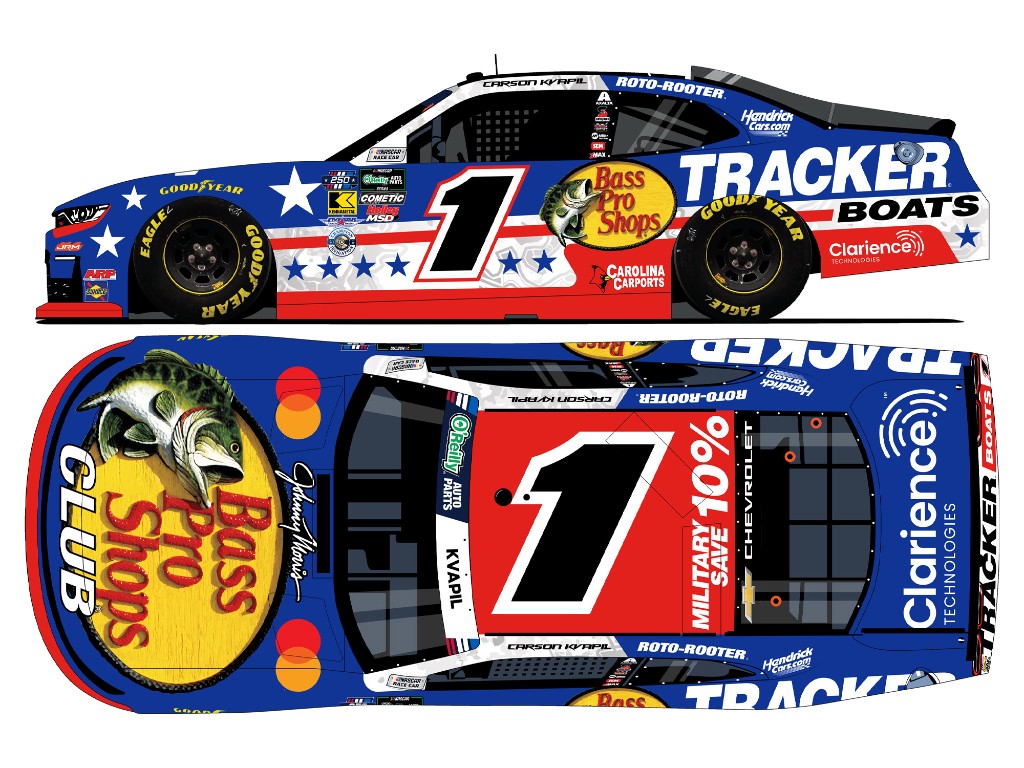 CARSON KVAPIL 2026 BASS PRO SHOPS PATRIOTIC 1:24 ARC AUTOGRAPHED DIECAST